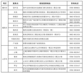 广东省2019年中级会计师资格审核通知
